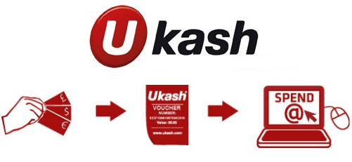 ukash casinos