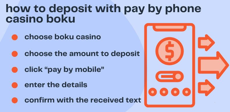 boku deposit casino